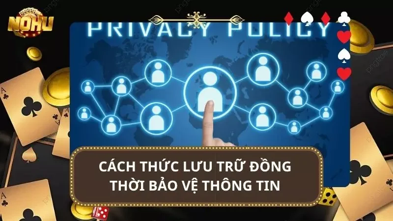 Điểm qua các cách nhà cái thực hiện lưu trữ thông tin