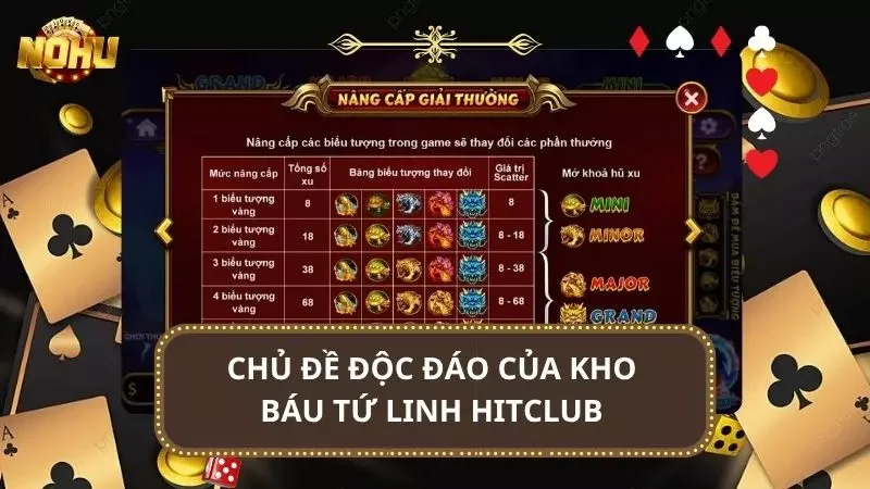 Tất tần tật thông tin về trò chơi săn hũ đậm chất thần thoại 