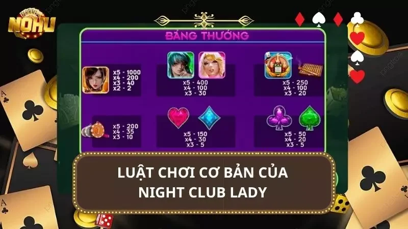 Chi tiết cách chơi được tổng hợp, nghiên cứu kỹ lưỡng