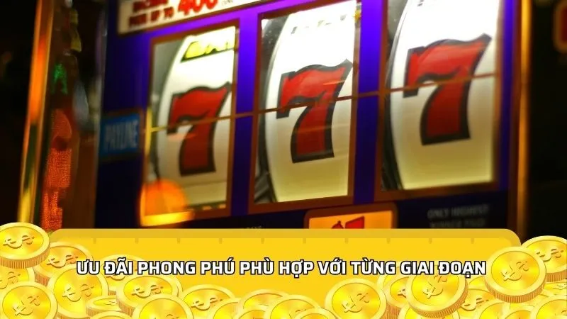 Ưu đãi phong phú phù hợp với từng giai đoạn